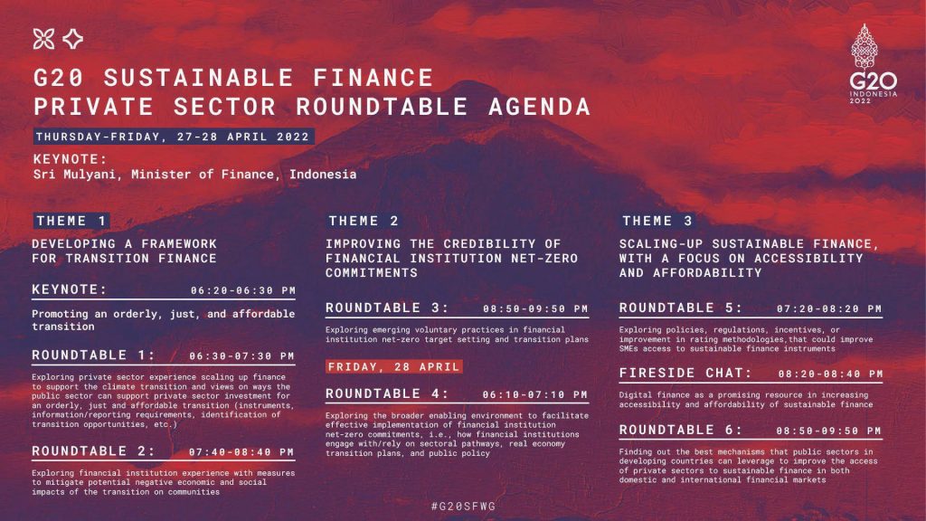 G20 Sustainable Finance Private Sector Roundtable Agenda